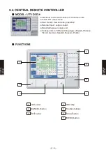 Preview for 521 page of Fujitsu AB* A12GATH Design & Technical Manual