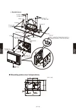 Preview for 526 page of Fujitsu AB* A12GATH Design & Technical Manual