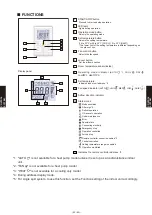 Preview for 548 page of Fujitsu AB* A12GATH Design & Technical Manual