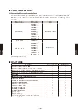 Preview for 586 page of Fujitsu AB* A12GATH Design & Technical Manual