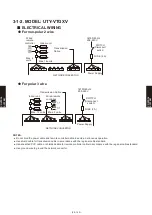 Preview for 590 page of Fujitsu AB* A12GATH Design & Technical Manual