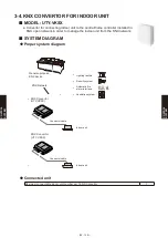 Preview for 607 page of Fujitsu AB* A12GATH Design & Technical Manual