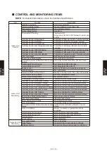 Preview for 609 page of Fujitsu AB* A12GATH Design & Technical Manual