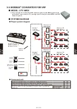 Preview for 613 page of Fujitsu AB* A12GATH Design & Technical Manual