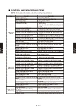 Preview for 624 page of Fujitsu AB* A12GATH Design & Technical Manual