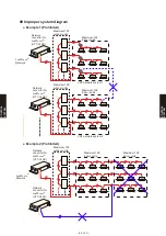 Preview for 629 page of Fujitsu AB* A12GATH Design & Technical Manual