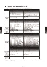 Preview for 631 page of Fujitsu AB* A12GATH Design & Technical Manual