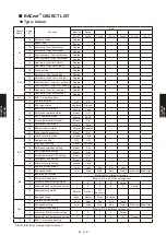 Preview for 648 page of Fujitsu AB* A12GATH Design & Technical Manual