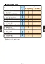 Preview for 689 page of Fujitsu AB* A12GATH Design & Technical Manual