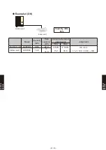 Preview for 694 page of Fujitsu AB* A12GATH Design & Technical Manual