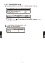 Preview for 695 page of Fujitsu AB* A12GATH Design & Technical Manual