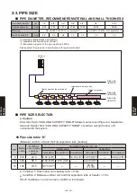 Preview for 707 page of Fujitsu AB* A12GATH Design & Technical Manual