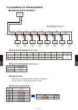 Preview for 713 page of Fujitsu AB* A12GATH Design & Technical Manual