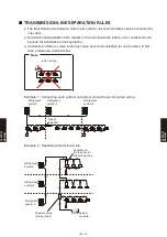 Preview for 742 page of Fujitsu AB* A12GATH Design & Technical Manual