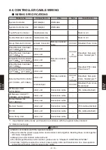 Preview for 746 page of Fujitsu AB* A12GATH Design & Technical Manual