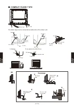 Preview for 759 page of Fujitsu AB* A12GATH Design & Technical Manual