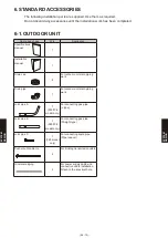 Preview for 763 page of Fujitsu AB* A12GATH Design & Technical Manual