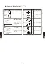 Preview for 765 page of Fujitsu AB* A12GATH Design & Technical Manual