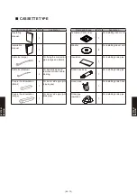 Preview for 766 page of Fujitsu AB* A12GATH Design & Technical Manual