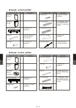 Preview for 778 page of Fujitsu AB* A12GATH Design & Technical Manual