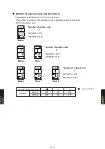 Preview for 790 page of Fujitsu AB* A12GATH Design & Technical Manual