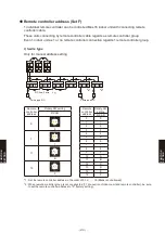 Preview for 792 page of Fujitsu AB* A12GATH Design & Technical Manual