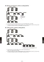 Preview for 797 page of Fujitsu AB* A12GATH Design & Technical Manual