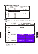 Preview for 845 page of Fujitsu AB* A12GATH Design & Technical Manual