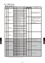 Preview for 849 page of Fujitsu AB* A12GATH Design & Technical Manual