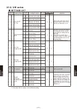 Preview for 854 page of Fujitsu AB* A12GATH Design & Technical Manual