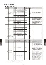 Preview for 859 page of Fujitsu AB* A12GATH Design & Technical Manual