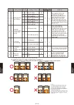 Preview for 861 page of Fujitsu AB* A12GATH Design & Technical Manual