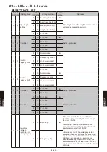 Preview for 863 page of Fujitsu AB* A12GATH Design & Technical Manual