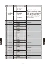 Preview for 864 page of Fujitsu AB* A12GATH Design & Technical Manual