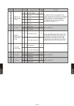 Preview for 865 page of Fujitsu AB* A12GATH Design & Technical Manual