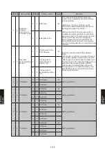 Preview for 869 page of Fujitsu AB* A12GATH Design & Technical Manual