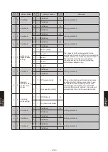 Preview for 870 page of Fujitsu AB* A12GATH Design & Technical Manual