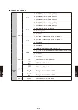 Preview for 876 page of Fujitsu AB* A12GATH Design & Technical Manual