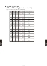 Preview for 877 page of Fujitsu AB* A12GATH Design & Technical Manual