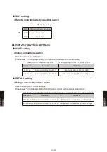 Preview for 881 page of Fujitsu AB* A12GATH Design & Technical Manual