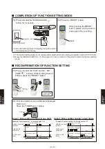 Preview for 888 page of Fujitsu AB* A12GATH Design & Technical Manual