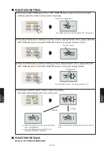 Preview for 900 page of Fujitsu AB* A12GATH Design & Technical Manual