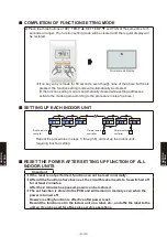 Preview for 901 page of Fujitsu AB* A12GATH Design & Technical Manual