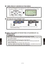 Preview for 909 page of Fujitsu AB* A12GATH Design & Technical Manual