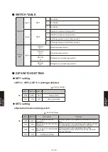 Preview for 913 page of Fujitsu AB* A12GATH Design & Technical Manual