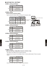 Preview for 916 page of Fujitsu AB* A12GATH Design & Technical Manual