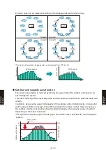 Preview for 951 page of Fujitsu AB* A12GATH Design & Technical Manual