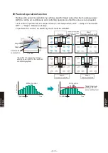 Preview for 952 page of Fujitsu AB* A12GATH Design & Technical Manual