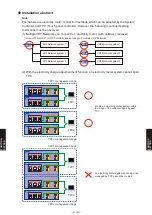 Preview for 963 page of Fujitsu AB* A12GATH Design & Technical Manual