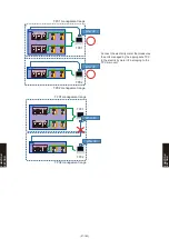 Preview for 964 page of Fujitsu AB* A12GATH Design & Technical Manual